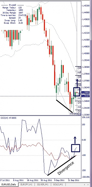 Click to Enlarge

Name: EURUSD, Daily, 2011 September 28.jpg
Size: 116 KB