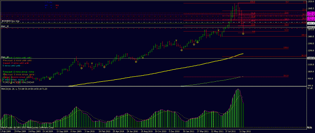 Click to Enlarge

Name: gold weekly.gif
Size: 21 KB