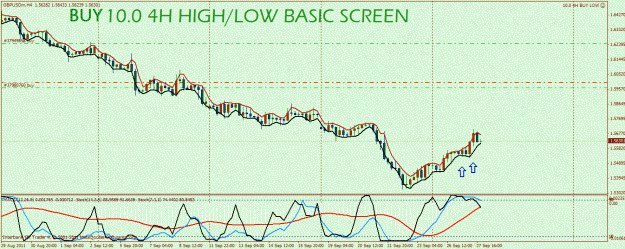 Click to Enlarge

Name: gbp usd.gif
Size: 31 KB