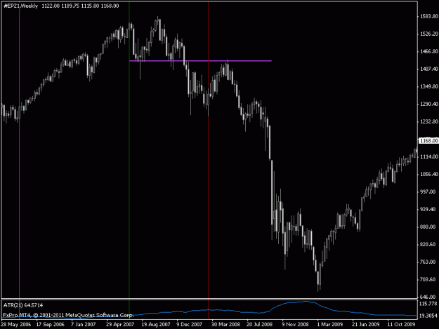 Click to Enlarge

Name: s&p 2008.gif
Size: 14 KB