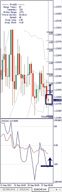 Click to Enlarge

Name: EURCHF, H4, 2011 September 28.jpg
Size: 91 KB