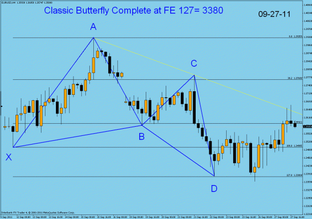 Click to Enlarge

Name: 242 h4 butterfly  09-27-11.gif
Size: 26 KB