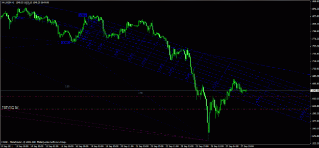 Click to Enlarge

Name: gold 1hr.gif
Size: 30 KB