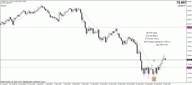 Click to Enlarge

Name: aud-jpy long 26-9 91p-4.gif
Size: 20 KB