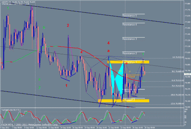 Click to Enlarge

Name: usdjpy 4hr.gif
Size: 41 KB