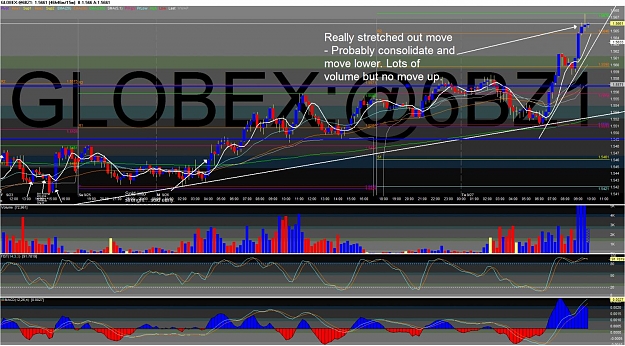 Click to Enlarge

Name: Pound Info Chart 1.jpg
Size: 196 KB