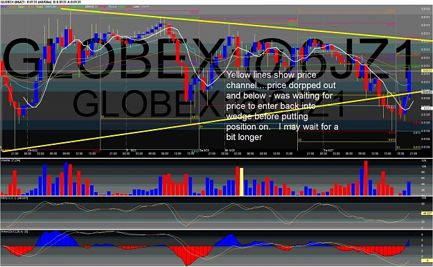 Click to Enlarge

Name: Yen Info Chart 2.jpg
Size: 217 KB