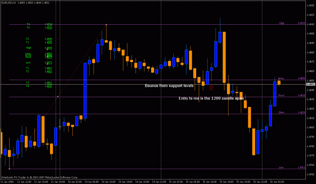 Click to Enlarge

Name: euro1.gif
Size: 21 KB