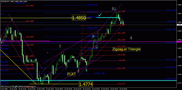 Click to Enlarge

Name: eurusd_011508_001f_m5a.gif
Size: 36 KB