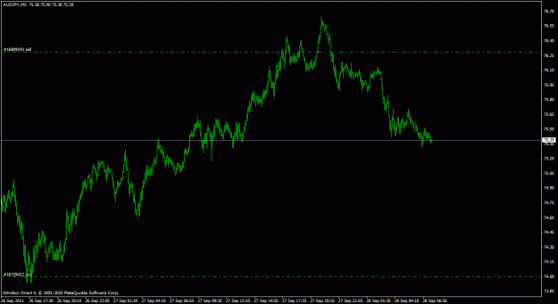 Click to Enlarge

Name: audjpy5m_01.gif
Size: 17 KB