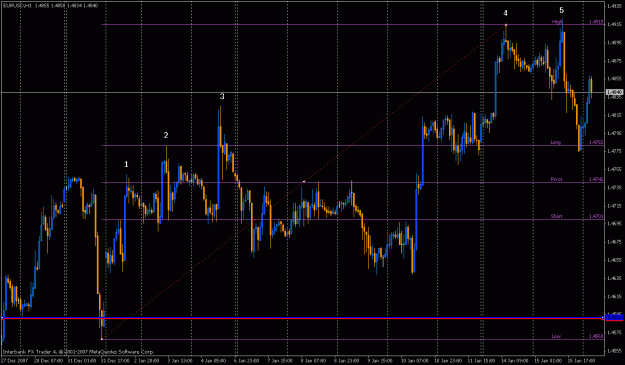 Click to Enlarge

Name: euro6.gif
Size: 28 KB
