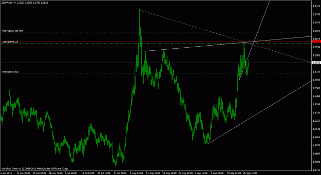 Click to Enlarge

Name: gbpaud4h_02.gif
Size: 22 KB