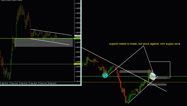 Click to Enlarge

Name: gbpusd 4hr n 15 min tf.gif
Size: 42 KB