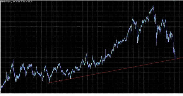 Click to Enlarge

Name: 20080115_daily_gbpjpy.JPG
Size: 109 KB
