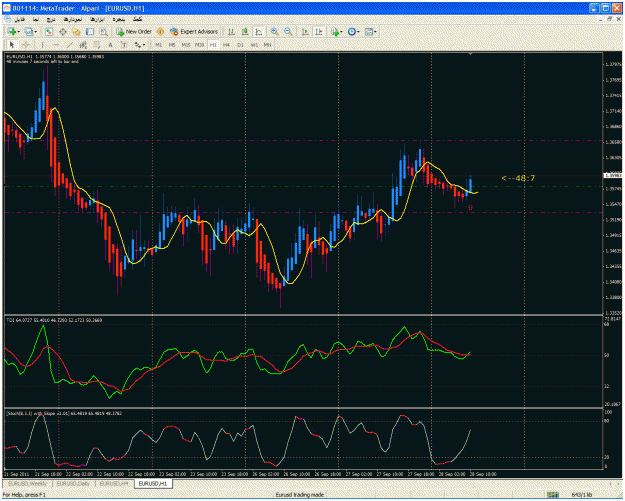 Click to Enlarge

Name: eurusd buy h1.gif
Size: 55 KB