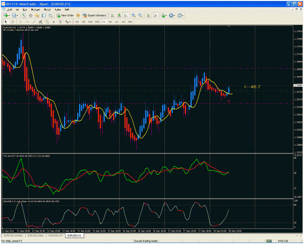 Click to Enlarge

Name: eurusd buy h1.gif
Size: 55 KB