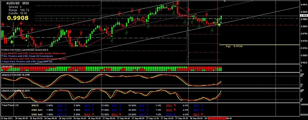 Click to Enlarge

Name: audusd30.JPG
Size: 179 KB