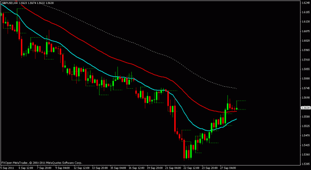 Click to Enlarge

Name: gbp.usd.gif
Size: 14 KB