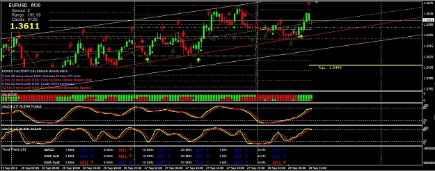 Click to Enlarge

Name: eurusd30.JPG
Size: 192 KB