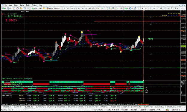 Click to Enlarge

Name: eurusd.gif
Size: 63 KB
