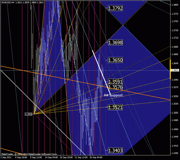 Click to Enlarge

Name: eurusd_h4.gif
Size: 46 KB