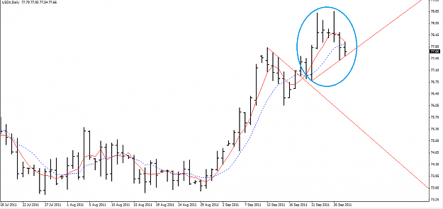 Click to Enlarge

Name: USDX Daily.png
Size: 35 KB