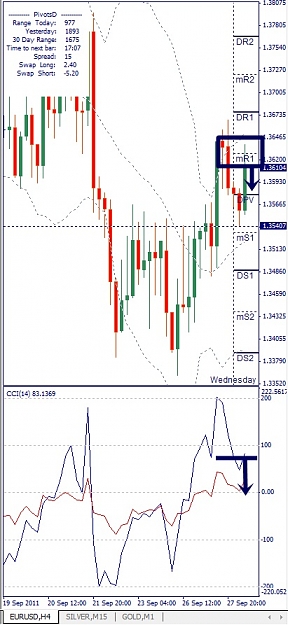 Click to Enlarge

Name: EURUSD, H4, 2011 September 28.jpg
Size: 114 KB