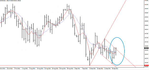 Click to Enlarge

Name: EURX Daily.png
Size: 41 KB
