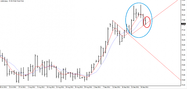 Click to Enlarge

Name: USDX Daily.png
Size: 35 KB