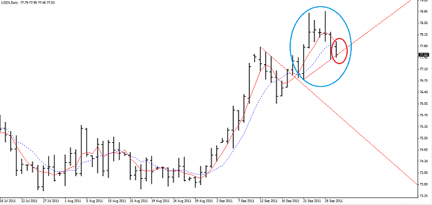 Click to Enlarge

Name: USDX Daily.png
Size: 35 KB