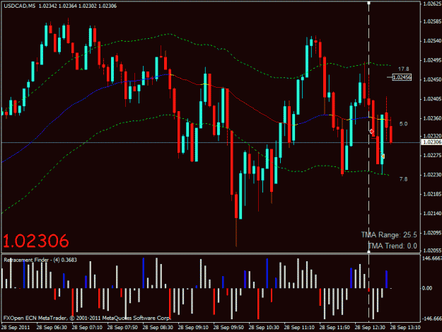 Click to Enlarge

Name: usdcad shotr.gif
Size: 24 KB