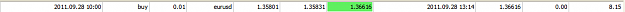 Click to Enlarge

Name: eurusd.png
Size: 3 KB
