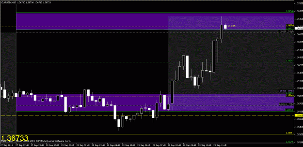 Click to Enlarge

Name: chart3.gif
Size: 19 KB