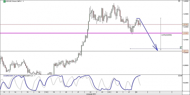 Click to Enlarge

Name: USDCAD.jpg
Size: 98 KB