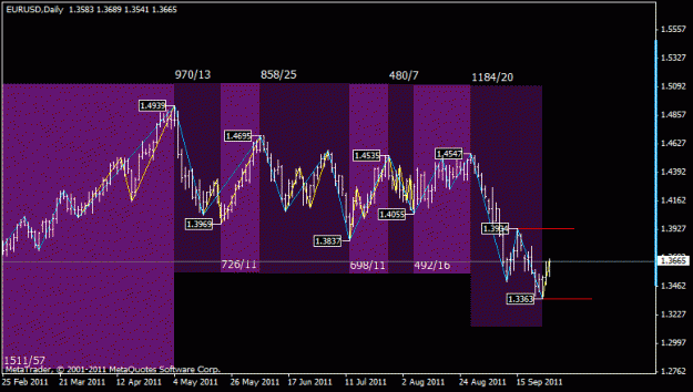 Click to Enlarge

Name: eurusd.gif
Size: 18 KB