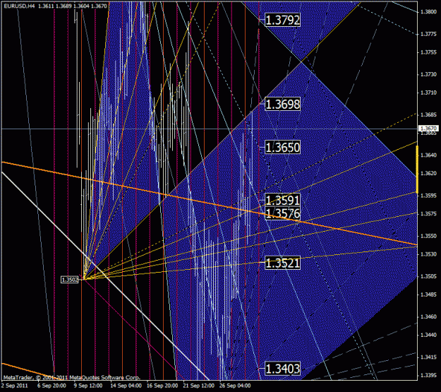 Click to Enlarge

Name: eurusd_h4.gif
Size: 50 KB