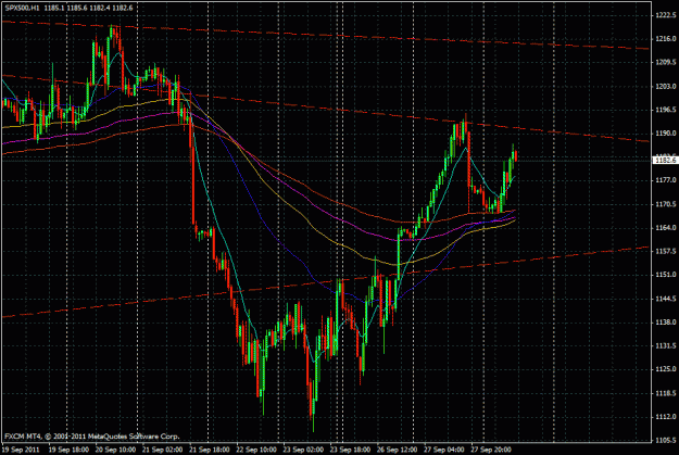 Click to Enlarge

Name: sp500-h1.gif
Size: 34 KB