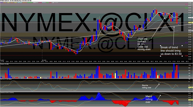 Click to Enlarge

Name: Oil Trade Enter 1 Update 1.jpg
Size: 187 KB