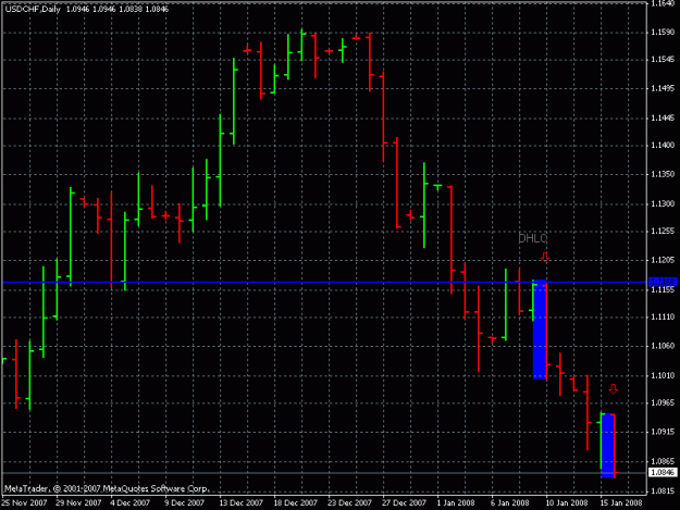 Click to Enlarge

Name: usd chf 1d 1-15-8.gif
Size: 17 KB