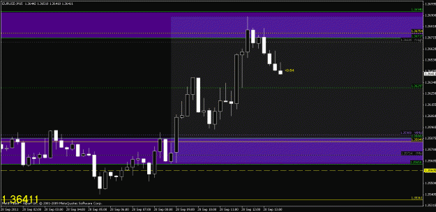 Click to Enlarge

Name: chart3.gif
Size: 18 KB
