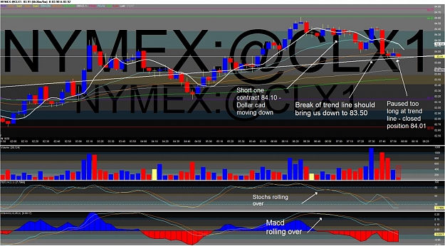 Click to Enlarge

Name: Oil Trade Exit 1.jpg
Size: 186 KB