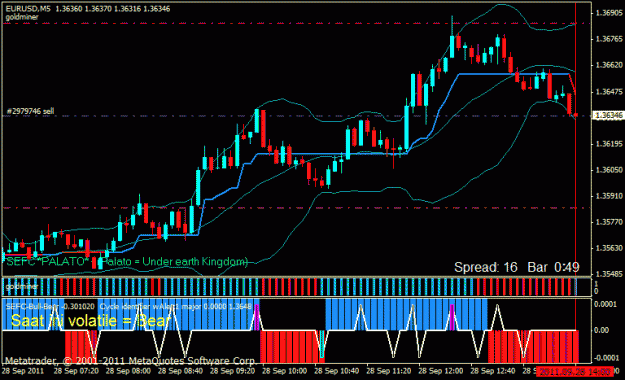 Click to Enlarge

Name: chart-1.gif
Size: 24 KB