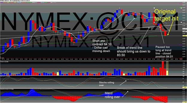 Click to Enlarge

Name: Oil Trade Exit 1 Update 1.jpg
Size: 189 KB