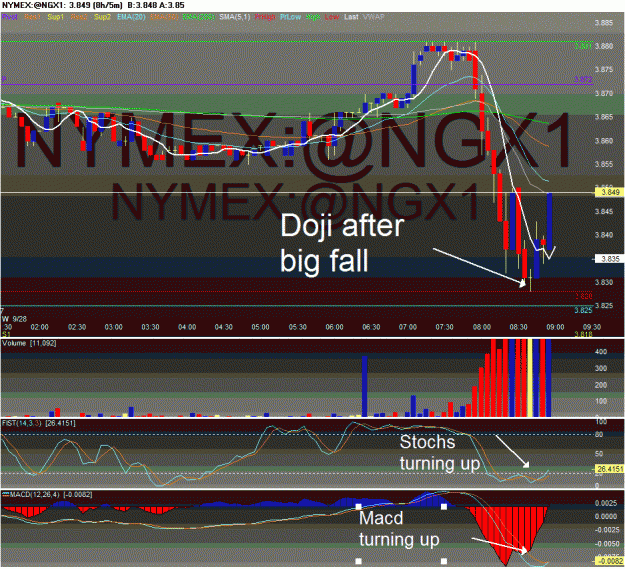 Click to Enlarge

Name: Nat Gas Trade Enter 1.gif
Size: 50 KB