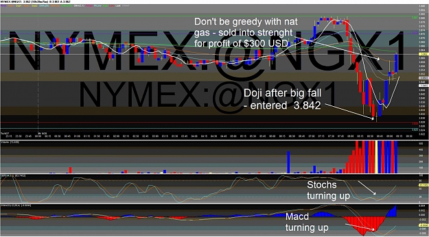 Click to Enlarge

Name: Nat Gas Trade Exit 1.jpg
Size: 180 KB