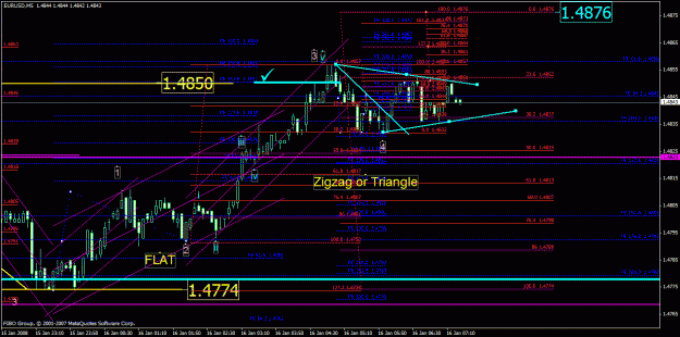 Click to Enlarge

Name: eurusd_011508_001f_m5b.gif
Size: 40 KB