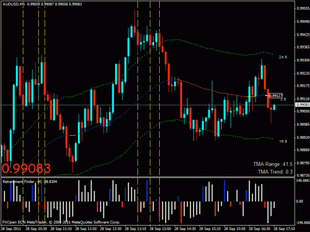 Click to Enlarge

Name: audusd short 02.gif
Size: 27 KB