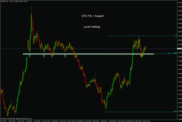 Click to Enlarge

Name: euraud.gif
Size: 29 KB