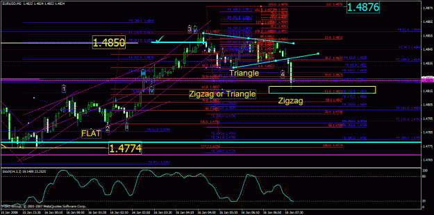 Click to Enlarge

Name: eurusd_011508_001f_m5d.gif
Size: 43 KB