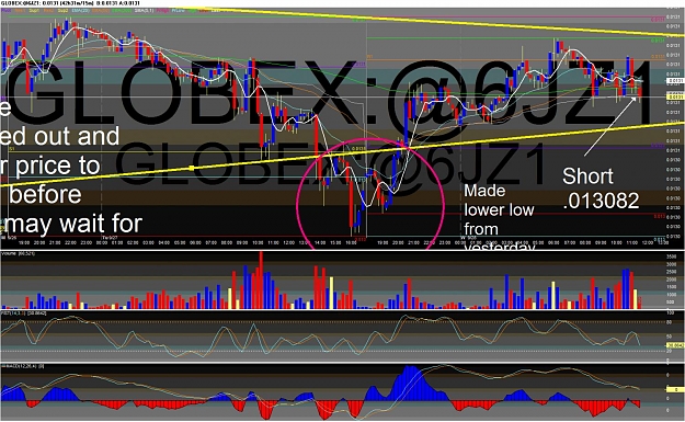 Click to Enlarge

Name: Yen Trade Enter 1.jpg
Size: 228 KB